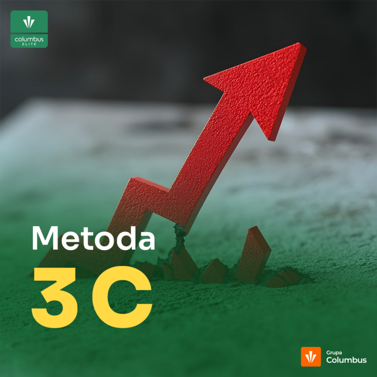 metoda 3c